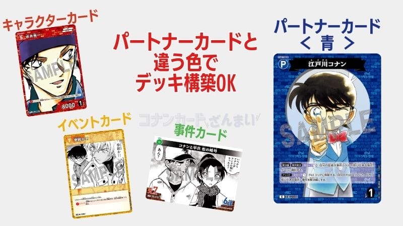 デッキ構築時、パートナカードは、事件カード、キャラクターカード、イベントカードと色が違ってても良い