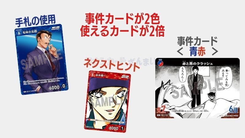 事件カードが2色の場合、手札の使用とネクストヒントの使用で、使えるカードが2倍になる